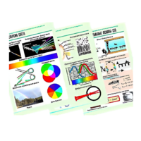 Комплект таблиц по физике "Оптика. Специальная теория относительности" (14 таблиц, формат А1, лам.) - «globural.ru» - Рузаевка