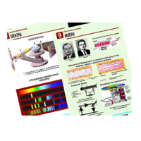 Комплект таблиц по физике "Квантовая физика" (10 таблиц, А1, лам.) - «globural.ru» - Рузаевка