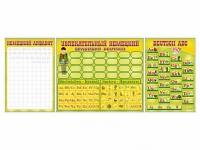 Комплект оборудования "Немецкий алфавит" + комплект тематических магнитов - «globural.ru» - Рузаевка