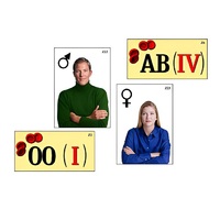 Модель-аппликация "Генетика групп крови" (ламинированная) - «globural.ru» - Рузаевка