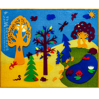 Малая развивающая среда "Фиолетовый лес" - «globural.ru» - Рузаевка