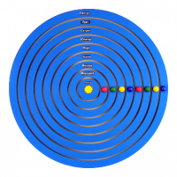 Бизиборд «Солнечная система» - «globural.ru» - Рузаевка