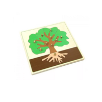 Части дерева с контуром - «globural.ru» - Рузаевка