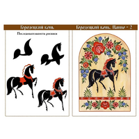 Комплект учебно-наглядного пособия для уроков рисования в школе и детском саду "Городецкая роспись" - «globural.ru» - Рузаевка