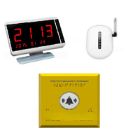 Кнопка вызова персонала - «globural.ru» - Рузаевка