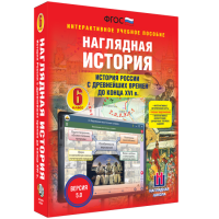 Наглядная история. История России с древнейших времен до конца XVI века. 6 класс - «globural.ru» - Рузаевка