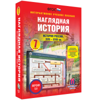 Наглядная история. История России XVII - XVIII веков. 7 класс - «globural.ru» - Рузаевка