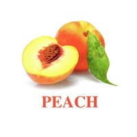 Карточки Домана Полный набор на английском языке (62 комплекта). - «globural.ru» - Рузаевка