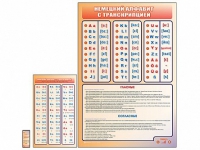 Интерактивный стенд "Немецкий алфавит с транскрипцией" с сенсорным пультом управления и планшетом со шрифтом Брайля - «globural.ru» - Рузаевка