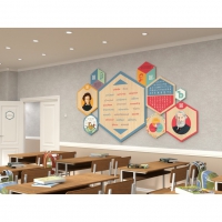 «Стендум - Русский язык, Литература» - набор информационно-методических панелей (9 шт.) - «globural.ru» - Рузаевка