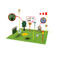 Метеорологическая площадка (комплект Максимальный - 1 без ограждения)    - «globural.ru» - Рузаевка