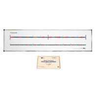 Магнитный плакат «Числовая прямая» (Серия "От 1 до 100") с методическими рекомендациями - «globural.ru» - Рузаевка