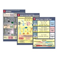 Комплект таблиц по химии демонстрационный "Растворы. Электролитическая диссоциация" (12 таблиц, формат А1, лам.) - «globural.ru» - Рузаевка