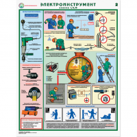Плакат "Электроинструмент" - «globural.ru» - Рузаевка
