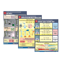 Комплект таблиц по всему курсу неорганической химии (100шт., А1, полноцв, лам.) - «globural.ru» - Рузаевка