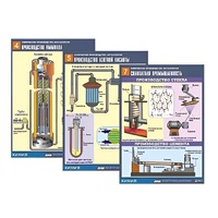 Комплект таблиц по химии демонстрационный "Химическое производство. Металлургия" (16 таблиц, формат А1, лам.) - «globural.ru» - Рузаевка