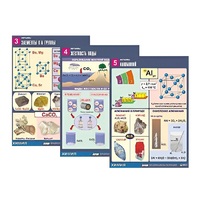 Комплект таблиц по химии демонстрационный "Металлы" (10 таблиц, формат А1, лам.) - «globural.ru» - Рузаевка