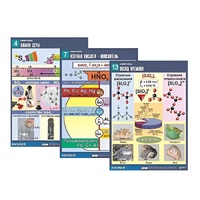 Комплект таблиц по химии демонстрационный "Неметаллы" (16 таблиц, формат А1, лам.) - «globural.ru» - Рузаевка