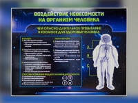 Стенд "Воздействие невесомости на организм человека" - «globural.ru» - Рузаевка