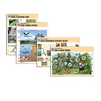 Комплект таблиц по биологии демонстрационный "Общая биология 2" (14 таблиц, формат А1, лам.) - «globural.ru» - Рузаевка