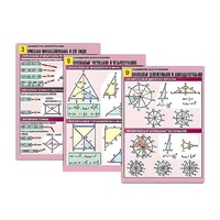 Комплект таблиц по геометрии "Планиметрия. Многоугольники" (10 табл., формат А1, лам.) - «globural.ru» - Рузаевка