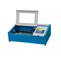 Станок лазерной резки СО2 - «globural.ru» - Рузаевка