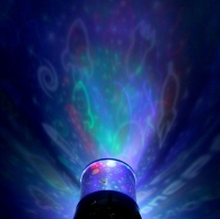 Проектор " Парад планет" - «globural.ru» - Рузаевка