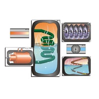 Модель-аппликация "Ядерный реактор" (ламинированная) - «globural.ru» - Рузаевка