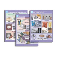 Комплект таблиц по органической химии "Высокомолекулярные вещества. Полимеры" (16 таблиц, формат А1, лам.) - «globural.ru» - Рузаевка