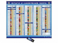 Интерактивный стенд "Флаги и население мира" адаптивный, с сенсорным пультом управления и планшетом со шрифтом Брайля (география) - «globural.ru» - Рузаевка