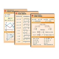 Комплект таблиц по алгебре "Алгебра. Неравенства" (8 табл., формат А1, лам.) - «globural.ru» - Рузаевка