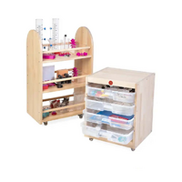 Учебно-методический комплекс для естественно-научного образования детей 4-5 лет по 4 направлениям - «globural.ru» - Рузаевка