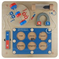 Панель "Магнетизм" - «globural.ru» - Рузаевка