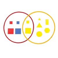 Кольца для классификации предметов настольные 25см. - «globural.ru» - Рузаевка