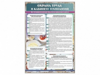 Стенд "Охрана труда в кабинете технологии" - «globural.ru» - Рузаевка