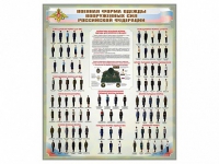 Стенд "Военная форма одежды Вооруженных сил Российской Федерации" - «globural.ru» - Рузаевка