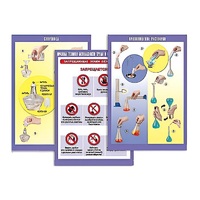 Комплект таблиц справочно-инструктивных по химии (матовая ламинация) - «globural.ru» - Рузаевка