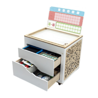 Комплект специалиста для работы с детьми с нарушением аутистического спектра «КУБ РАС»  - «globural.ru» - Рузаевка