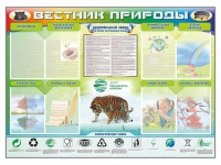 Стенд-уголок "Вестник природы" (вариант 1) - «globural.ru» - Рузаевка