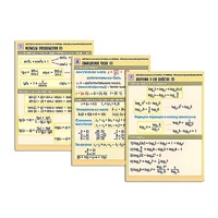 Комплект таблиц "Алгебра и начала анализа. Формулы. Преобразования выражений" (8табл, формат А1,лам) - «globural.ru» - Рузаевка