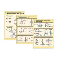 Комплект таблиц "Алгебра и начала анализа. Функции и их свойства" (14 табл., формат А1, лам) - «globural.ru» - Рузаевка