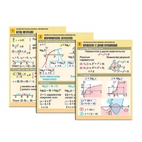 Комплект таблиц "Алгебра и начала анализа. Неравенства" (6 табл., формат А1, лам.) - «globural.ru» - Рузаевка