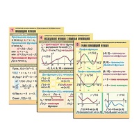 Комплект таблиц "Алгебра и начала анализа. Производная и первообразная" (12 табл., формат А1, лам.) - «globural.ru» - Рузаевка