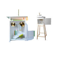 Школьная метеостанция с будкой (на стойках) - «globural.ru» - Рузаевка