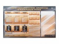 Электромеханический стенд "Термодинамические процессы в идеальных газах" с маркерными полями - «globural.ru» - Рузаевка