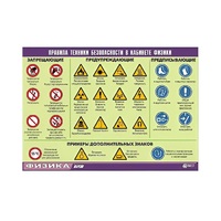 Таблица демонстрационная "Правила техники безопасности в кабинете физики" (винил 100x140) - «globural.ru» - Рузаевка