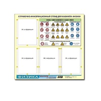 Стенд "Правила техники безопасности в кабинете физики" (80х75, 4 кармана) - «globural.ru» - Рузаевка