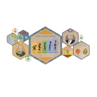 «Стендум - Биология» - набор информационно-методических панелей (10 шт.) - «globural.ru» - Рузаевка