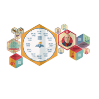 «Стендум История: Великая Отечественная война» - набор информационно-методических панелей (14 шт.) - «globural.ru» - Рузаевка