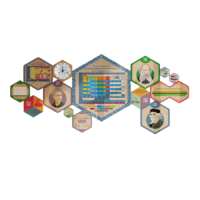 «Стендум - Химия» - набор информационно-методических панелей (14 шт.) - «globural.ru» - Рузаевка